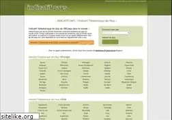 Sites similar to indicatif-pays.com