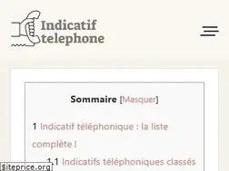 Sites similar to indicatif-telephone.com