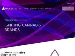 Sites similar to indicativemarketing.com