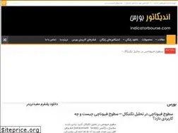 Sites similar to indicatorbourse.com