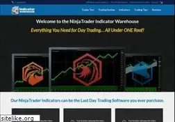 Sites similar to indicatorwarehouse.com