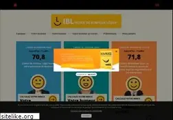 Sites similar to indicedebonheur.com