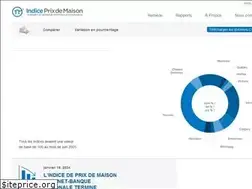 Sites similar to indiceprixdemaison.ca