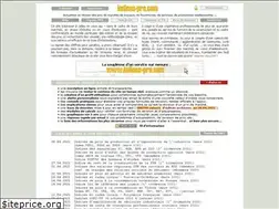 Sites similar to indices-pro.com