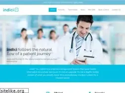 Sites similar to indici.co.nz