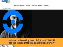 Sites similar to indico.io