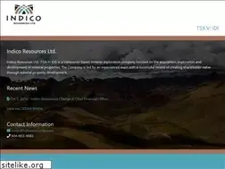 Sites similar to indicoresources.com