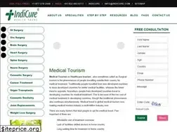Sites similar to indicure.com
