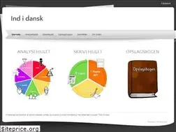Sites similar to indidansk.dk