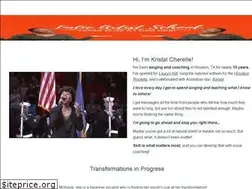 Sites similar to indieartistschool.com
