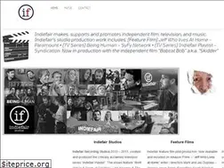 Sites similar to indiefair.com