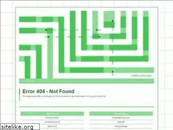 Sites similar to indifferenthonest.com