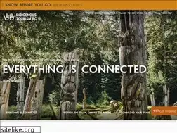Sites similar to indigenousbc.com