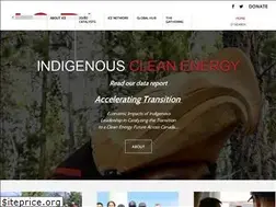 Sites similar to indigenouscleanenergy.com