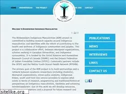 Sites similar to indigenousmasculinities.com