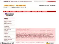 Sites similar to indigitaltrading.com