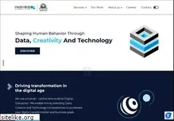 Sites similar to indigo.co.in