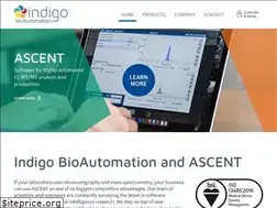 Sites similar to indigobio.com