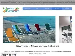 Sites similar to indigoboat.com