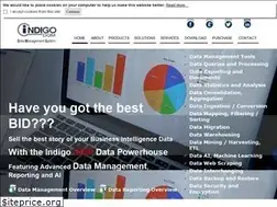 Sites similar to indigodqm.com