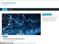 Sites similar to indikatorler.com