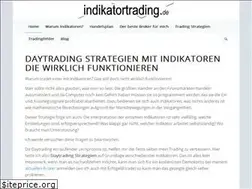 Sites similar to indikatortrading.de