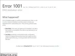 Sites similar to indimarketers.com