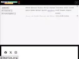 Sites similar to indios.org.br