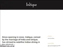Sites similar to indique.com