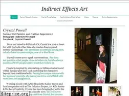 Sites similar to indirecteffectsart.com