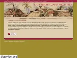 Sites similar to indischekamparchieven.nl