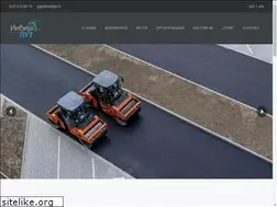 Sites similar to indjijaput.net