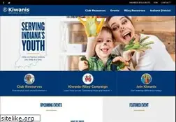 Sites similar to indkiw.org