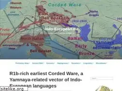 Sites similar to indo-european.eu
