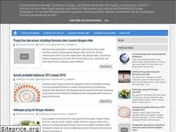 Sites similar to indo-geografi.blogspot.com