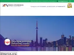 Sites similar to indo-overseas.org