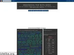 Sites similar to indo-tophits.blogspot.com