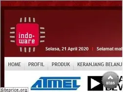 Sites similar to indo-ware.com
