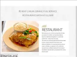 Sites similar to indo.rest