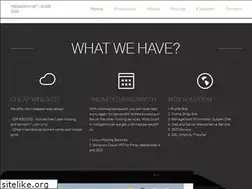 Sites similar to indoadmin.net