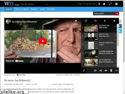 Sites similar to indoartist.com
