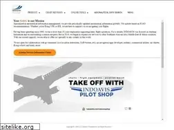 Sites similar to indoavis.co.id