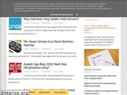 Sites similar to indobloghelper.blogspot.com