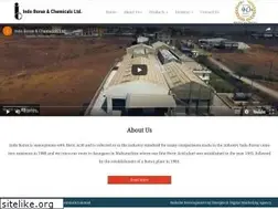 Sites similar to indoborax.com
