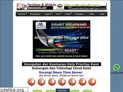 Sites similar to indodigital.net