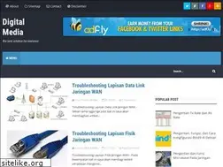 Sites similar to indodigitalmedia.blogspot.com