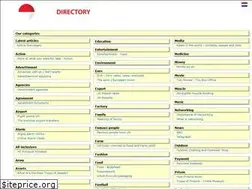 Sites similar to indodirectory.biz