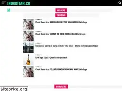 Sites similar to indogitar.com