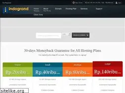 Sites similar to indograndhosting.com