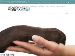 Sites similar to indogswetrust.org